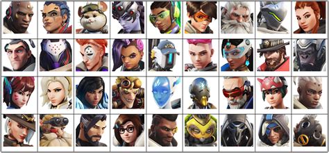 Overwatch 2 Support Heroes Quiz By Moai