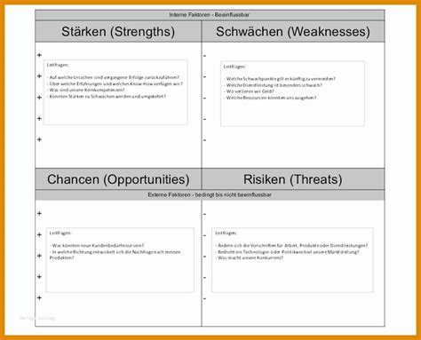 Selten Swot Analyse Vorlage Word Excel Powerpoint 834594 Muster