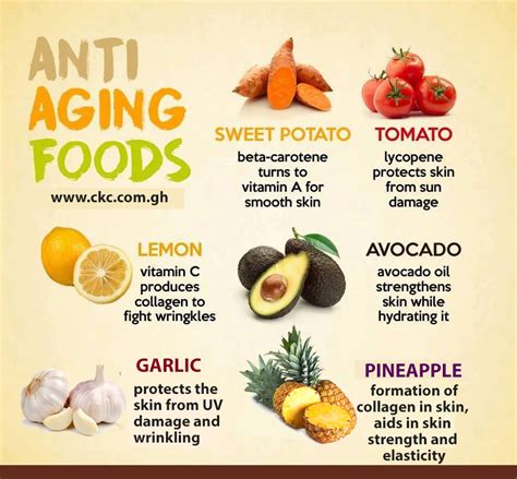 Stay Younger And Healthier With These Anti Aging Foods Central Kasoa Clinic