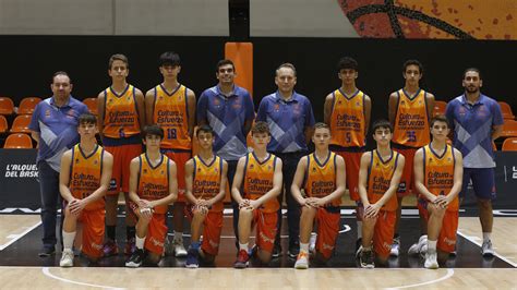 Previa Minicopa Endesa Plantillas ACB