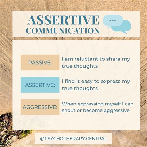 Understanding Assertive Communication