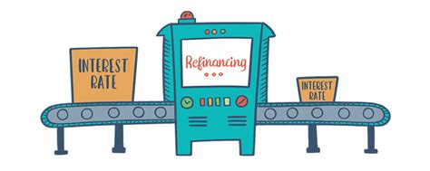 Fha Streamline Refinance