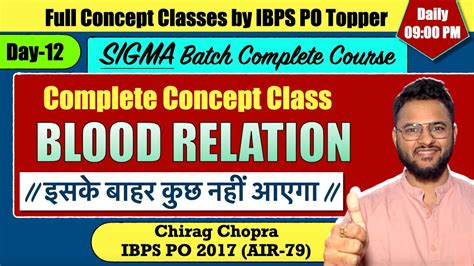 Day 14 Blood Relation For SBI PO IBPS PO 2022 Blood Relation