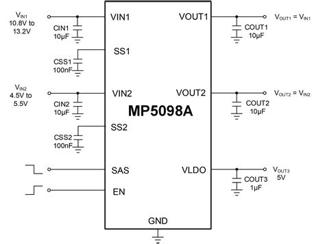 MP5990 16V 50A 1mΩ RDS ON Fully Integrated Hot Swap Solution with PMBus Interface MPS