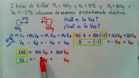 Colisi N Perfectamente El Stica F Sica Youtube