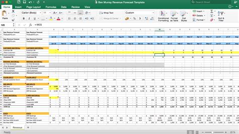 Revenue Forecast Template Excel