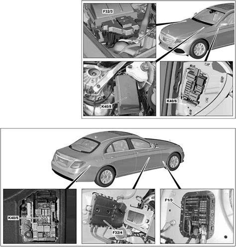 Mercedes Benz Klasa E W213 2017 2022 schematy bezpieczników i