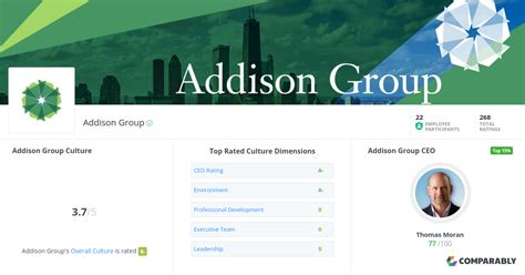 addison group culture comparably