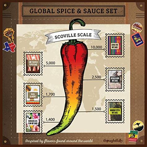 Thoughtfully Gourmet Global Spice And Hot Sauce Collection Gift Set Vegan And Vegetarian