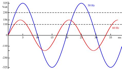 antara  hz   hz kiatmhu blog