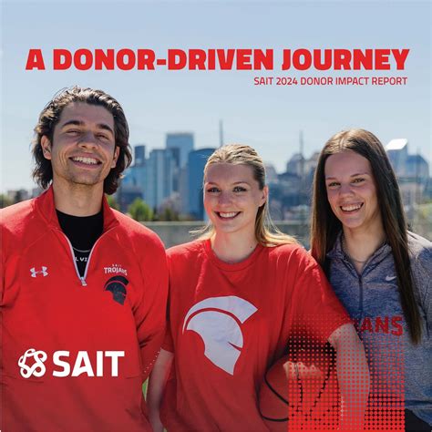 2025 Donor Impact Report