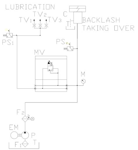 Hydraulic diagram of the system. | Download Scientific Diagram