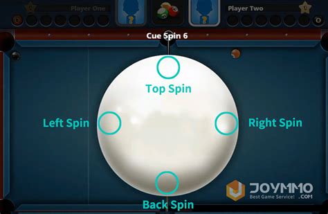 How to Use Cue Ball Spin in 8 Ball Pool?