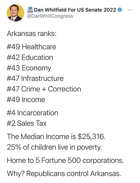 Arkansas Facts at Harrison Leschen blog