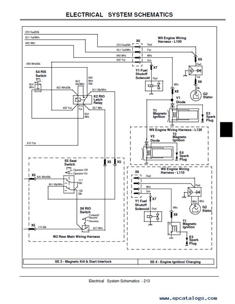 John Deere L100 L110 L120 L130 Lawn Tractors Repair Manual Pdf
