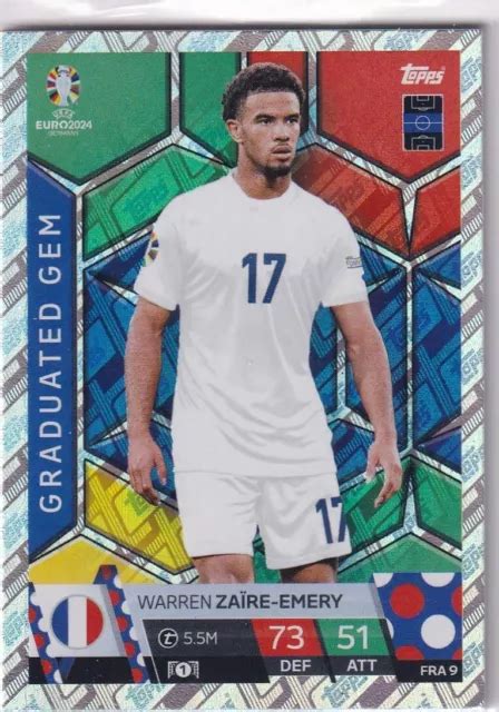 TOPPS EURO 2024 Match Attax Karte Graduated Gem Holo Foil FRA 9 Zaire