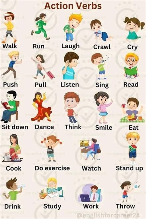 200 common action verbs list in english with pictures – Artofit