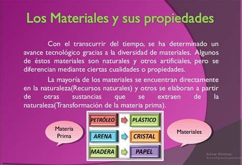 TECNOLOGÍA E INFORMÁTICA PROPIEDADES DE LOS MATERIALES 5º