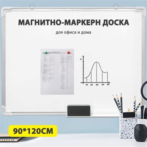 Доска демонстрационная магнитно-маркерная на стену для офиса и дома ...