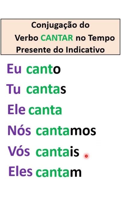 🌟Vem Aprender a Conjugar o Verbo Cantar nos Tempos: Presente ...
