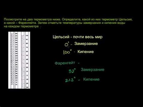 Сравнение температурных шкал Фаренгейта и Цельсия - YouTube