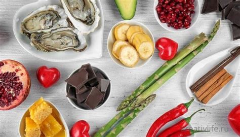 Продукты афродизиаки: список | Психология