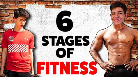 Video Editing Mastery