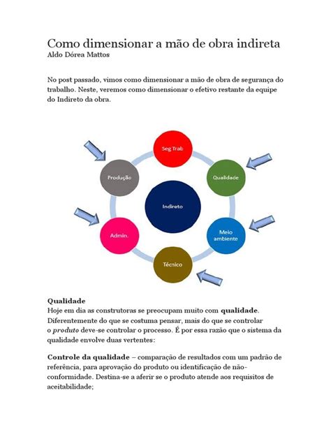 O Que Abrange A Mão De Obra Indireta - Dimensionamento da Mão de Obra Indireta | PDF