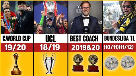 Jürgen Klopp all trophies History All Klopp s trophies at a glance