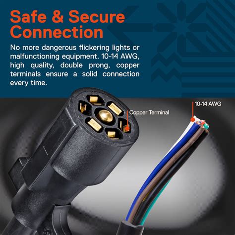 Snapklik.com : True Mods 8ft 7-Way Trailer Plug Cord Wiring Harness 7