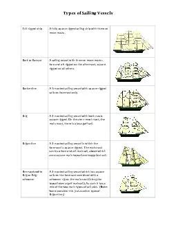 types  sailing vesselsfullriggedship  fully square rigged