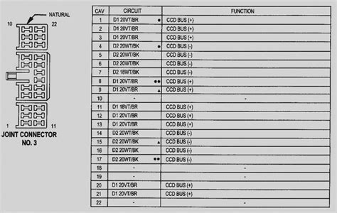 1998 Dodge Ram Stereo Wiring Diagram Database