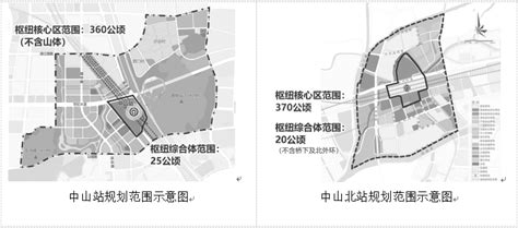 轨道上的大湾区！中山、中山北站即将实施站城一体化！枢纽