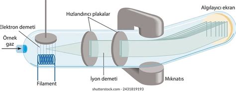 schematic diagram spectrometer royalty  images stock