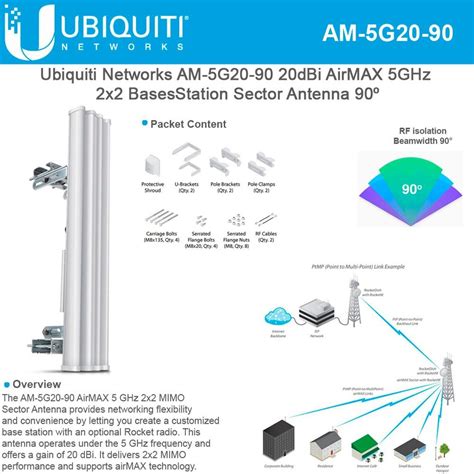 Ubiquiti AirMax Sector Antenna AM-5G20-90 5GHz 2x2 MIMO AirMax ...