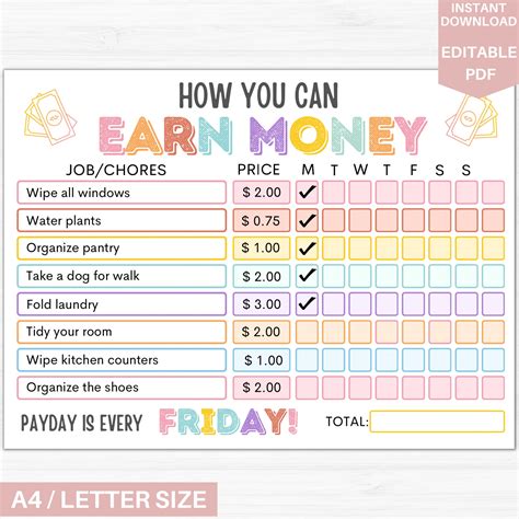 Printable Chore List For Money Free Customizable Chore Chart Templates