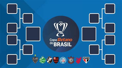 Sorteio Da Copa Do Brasil 2024 Veja Qual O Melhor Chaveamento Para O