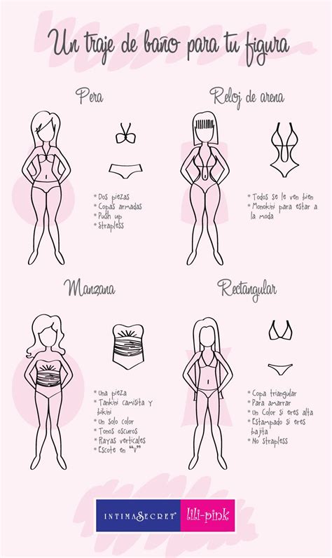 The world that never was Cómo arreglar la braguita de un bikini que nos viene pequeño