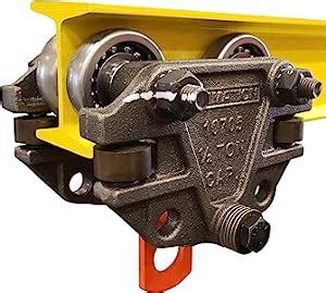 Amazon Ultimation Heavy Duty Pound Capacity I Beam Trolley