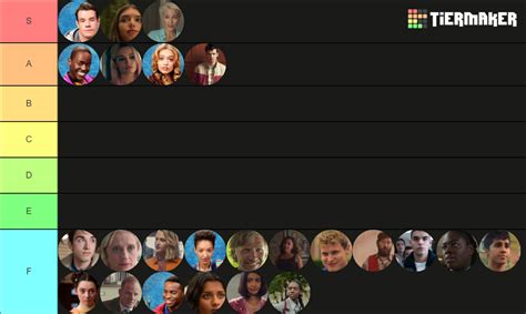 Sex Education Characters Ranked Tier List Community Rankings TierMaker