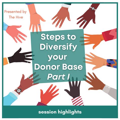 Highlights from Steps to Diversify Your Donor Base | The Hive at