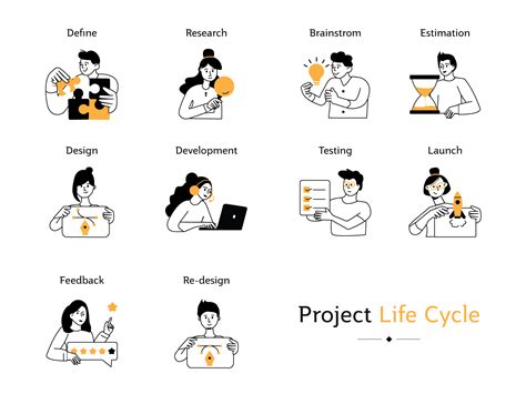 Project Life Cycle | Illustrations by Bix Bytes Solutions on Dribbble