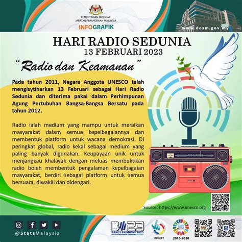 DOSM On Twitter Sejarah Penggunaan Radio Di Negara Ini Dimulakan Pada