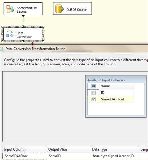 Merging Data Into A Sharepoint List Using Ssis The Chris Kent