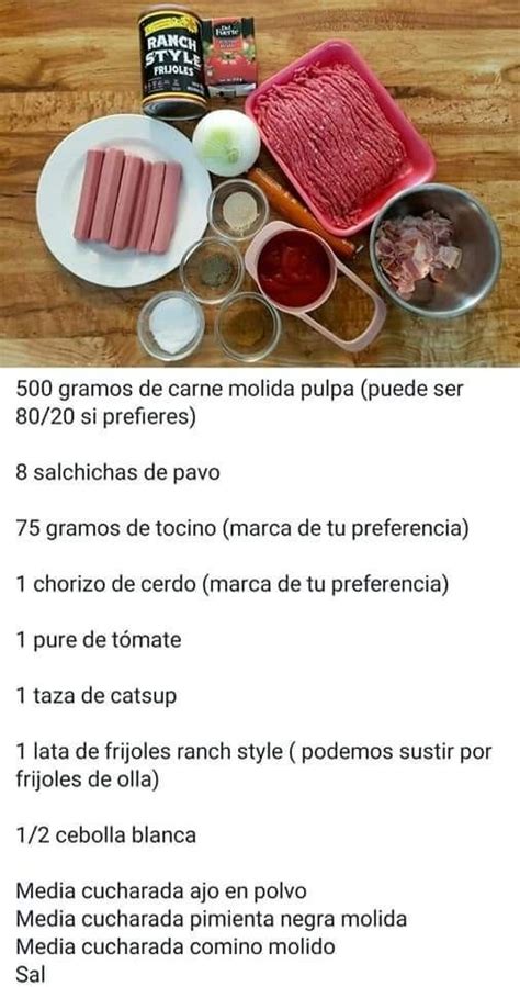 Arriba 53 Imagen Recetas Con Carne Molida De Res Y Puerco Abzlocal Mx