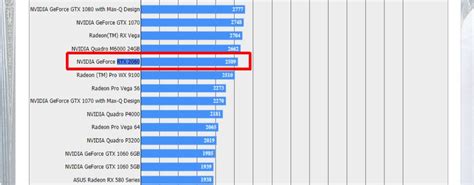 Nvidia geforce rtx 2060 max-q benchmark - bulkpolre