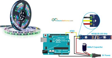 Arduino Ws B Led Strip Arduino Tutorial