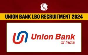 Union Bank LBO Recruitment 2024 Last Date For 1500 Local Bank Officer Post