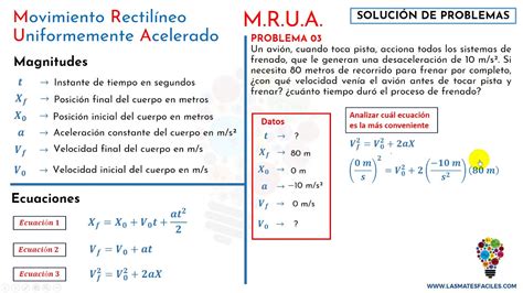 Movimiento Rectil Neo Uniforme Acelerado Ejercicios Resueltos Youtube