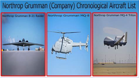 Northrop Grumman Company Chronological Aircraft List Youtube